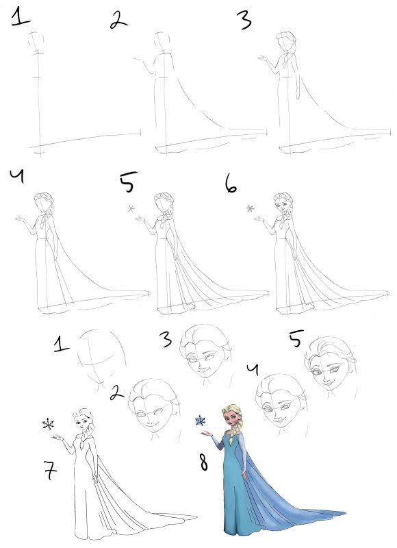 How To Draw Elsa From Frozen Easy Stepbystep Drawing How To Draw Elsa From Frozen Easy Stepbystep Drawing